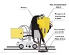 Система рециркуляции флюса для сварочного трактора MZ-1000 пневматическая - st-e.info - Каменск-Уральский