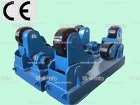 Вращатели роликовые самоцентрирующиеся HGZ-100 - st-e.info - Каменск-Уральский