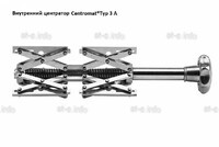 Внутренние центраторы Centromat® 3A1E, тип 3A, для труб из нержавеющей стали д.54-140 mm - st-e.info - Каменск-Уральский