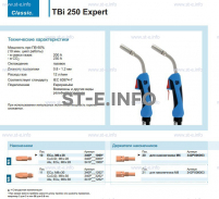 Горелка для полуавтоматической сварки TBi 250 Expert, длина 3 m. - st-e.info - Каменск-Уральский