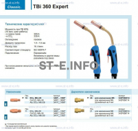 Горелка для полуавтоматической сварки TBi 360 Expert, длина 4 m. - st-e.info - Каменск-Уральский