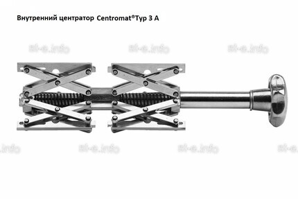 Внутренние центраторы Centromat® 3A2Е, тип 3A, для труб из нержавеющей стали д.85-220 mm - st-e.info - Каменск-Уральский